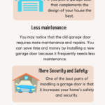 How Garage Doors Increase Home Value?