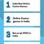 Bet on ipl 2023 in India | India Best Online Casino Games