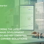 A Dive into Current Software Development Trends with Cipher Solutions