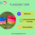 Blaze Your Trail: The Importance of Flagging Tape in Trailblazing and Wilderness Navigation