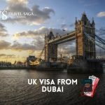 UK Tourist Visa for Family Visits