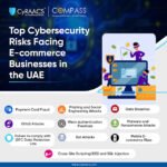 Top Cybersecurity Risks Facing E-commerce Business in UAE