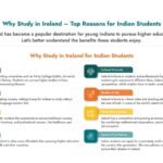 Why Study in Ireland — Top Reasons for Indian Students