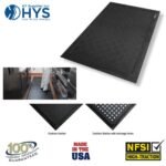 Cushion Station Anti-Fatigue Mats: Comfort for Every Step