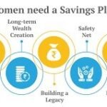 6 Key Reasons Women Should Consider Savings Plans